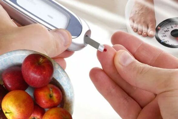Odoleko glukosa-mailen autokontrola intsulinaren menpeko diabetesan
